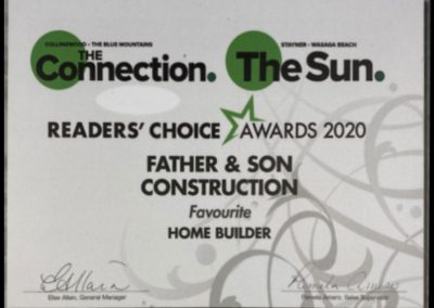 Reader's Choice Award 2020 - Home Builder